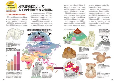 自然形態|自然界の多様な形態および パターン形成